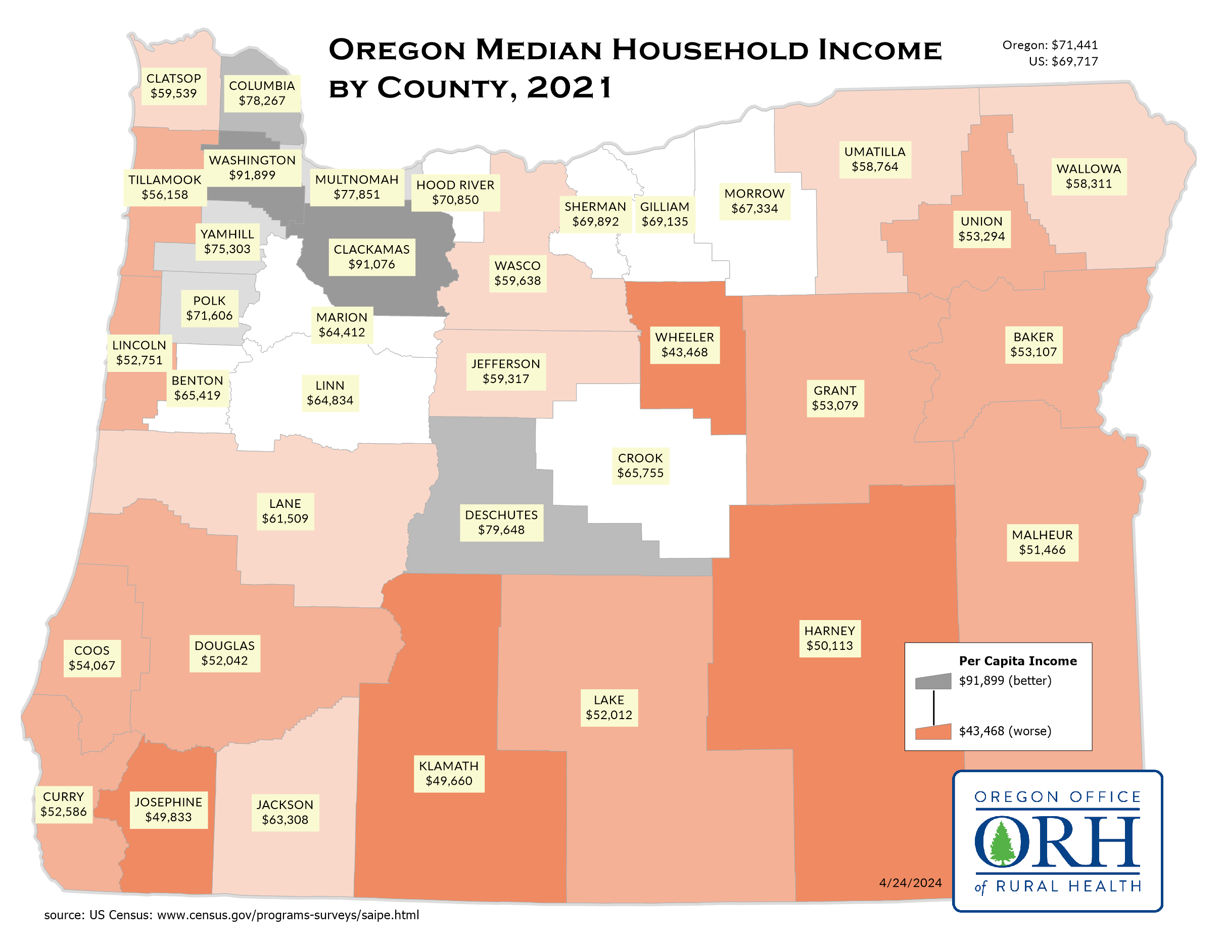 Median Household Income By County Ohsu